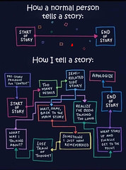 How a normal person tells a story: