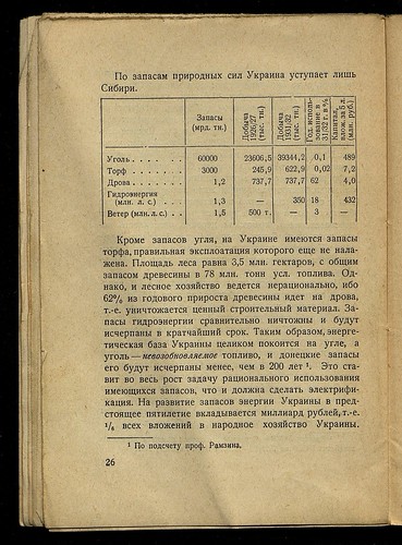  . -  (1929) 028 DIGITAL-AS-IS ©  Alexander Volok