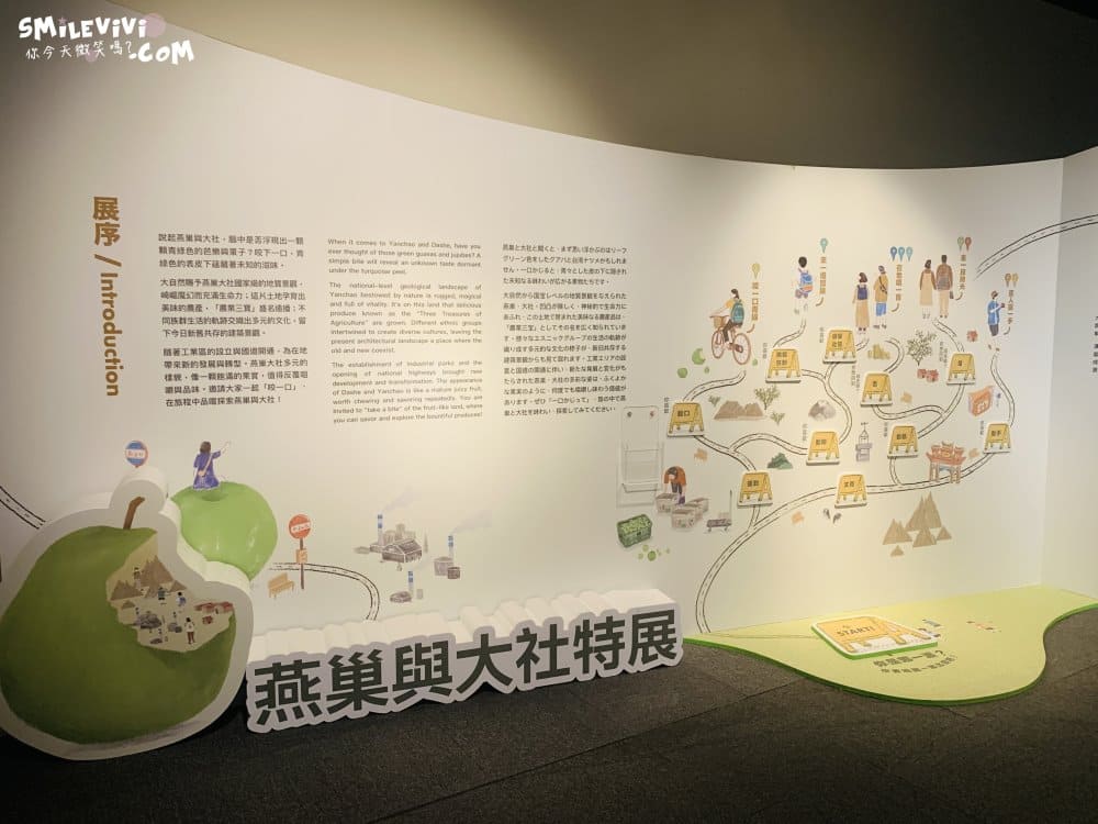 高雄∥高雄市立歷史博物館(Kaohsiung MUSEUM OF HISTORY)免門票，見證高雄的發展，認識高雄從這裡開始 42 52018163812 f39e3dfc2c o