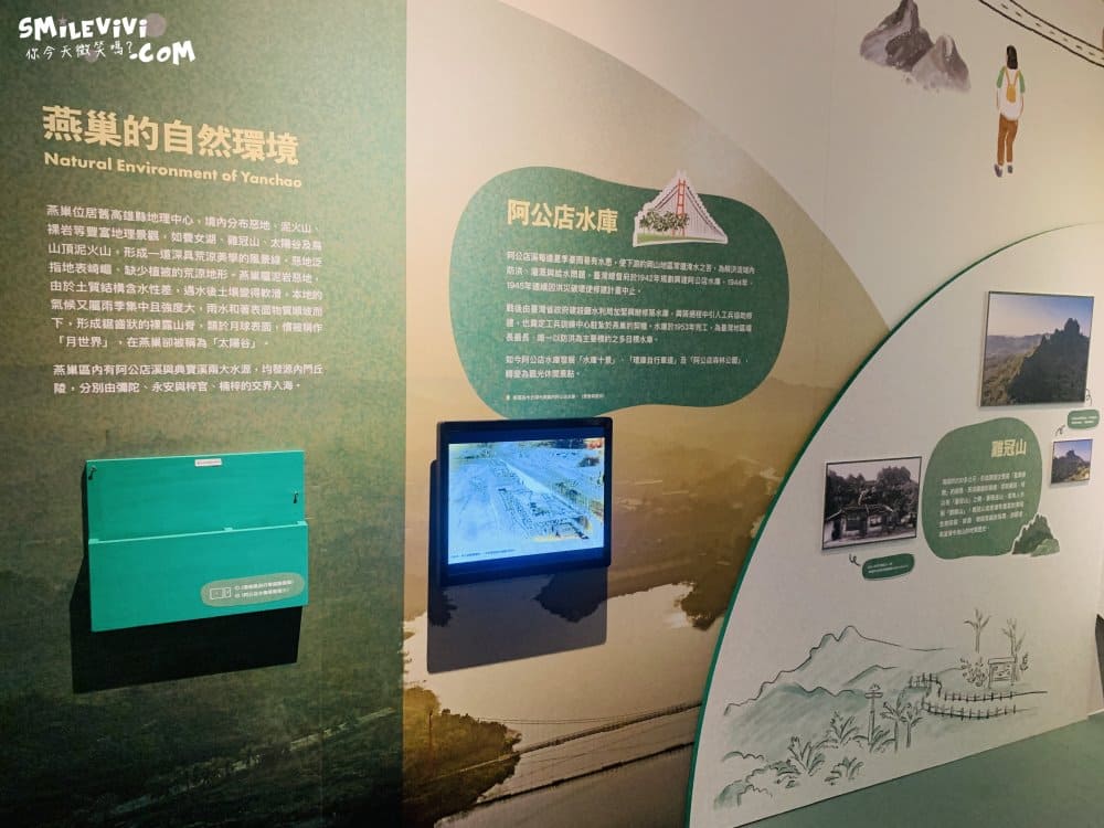 高雄∥高雄市立歷史博物館(Kaohsiung MUSEUM OF HISTORY)免門票，見證高雄的發展，認識高雄從這裡開始 50 52019243888 f54bbcd83d o