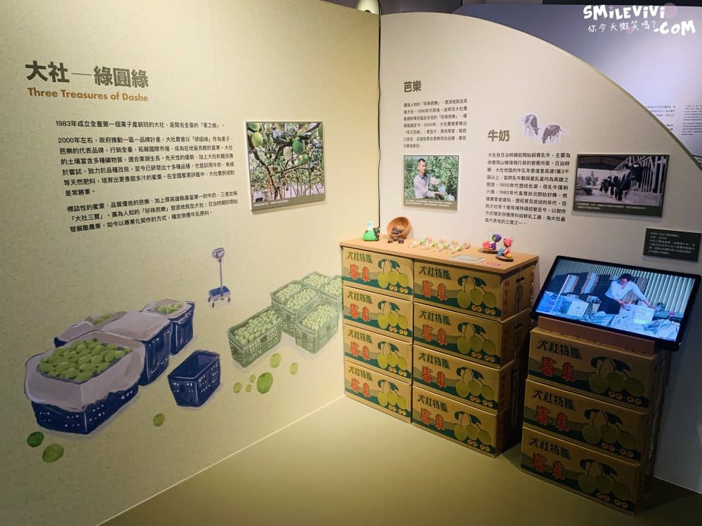 高雄∥高雄市立歷史博物館(Kaohsiung MUSEUM OF HISTORY)免門票，見證高雄的發展，認識高雄從這裡開始 48 52019244043 dacf24fd7d o
