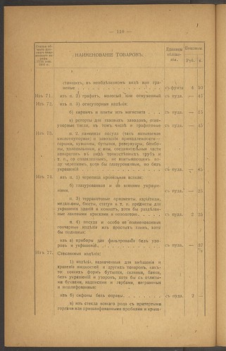 ' ' -   - (1917-1918) (1918) [Harvard University] 0119 0110 ©  Alexander Volok