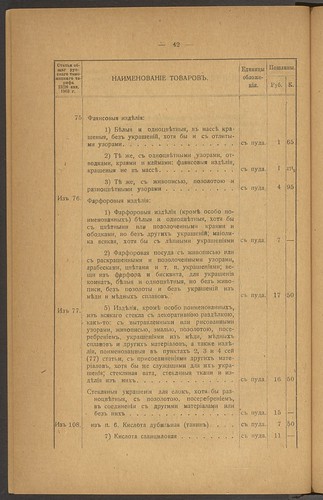 ' ' -   - (1917-1918) (1918) [Harvard University] 0051 0042 ©  Alexander Volok