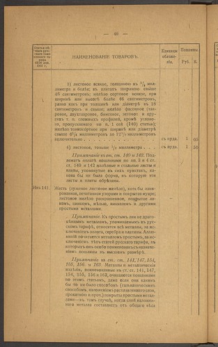 ' ' -   - (1917-1918) (1918) [Harvard University] 0055 0046 ©  Alexander Volok