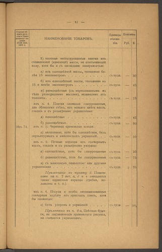 ' ' -   - (1917-1918) (1918) [Harvard University] 0050 0041 ©  Alexander Volok