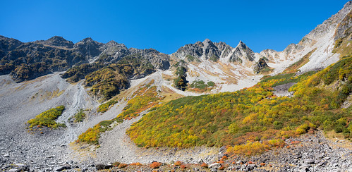 Kamikochi Alps Panorama ©  Raita Futo