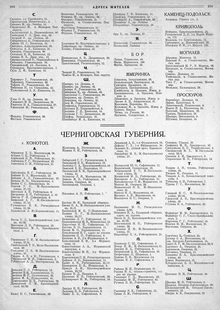 фото: Вся Украина и Крым (1924-1926) 0481 [RSLib] 269-270