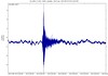 Northeastern Ohio magnitude 1.9 earthquake (3:12 PM, 21 September 2023)