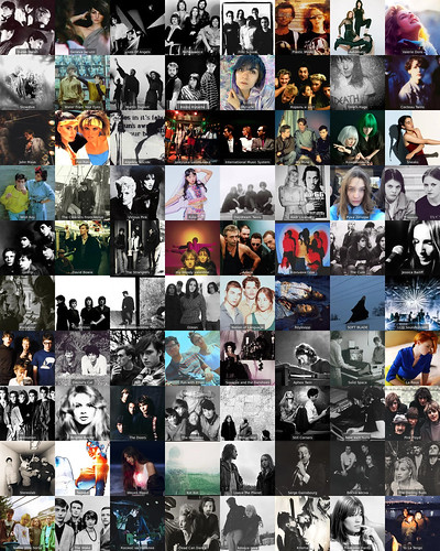 sing-sing- top 80 artists of 2023 @ last fm ©  deepskyobject