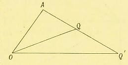 This image is taken from Page 87 of An elementary treatise on kinematics and dynamics