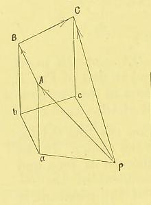 This image is taken from Page 64 of An elementary treatise on kinematics and dynamics