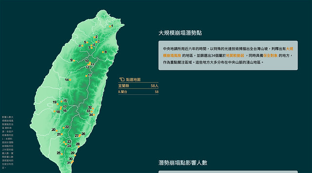 八八風災專題大綱：與土石流共生的台灣