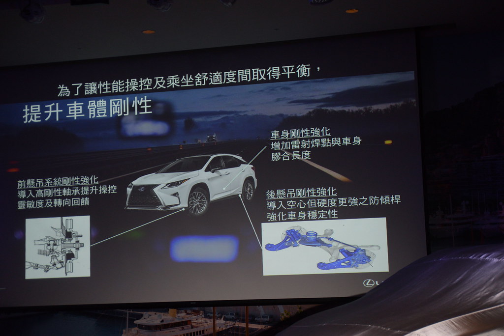 Lexus Rx Launching 2020年式Lexus RX Launch 頁 1 | FlickrLinkr