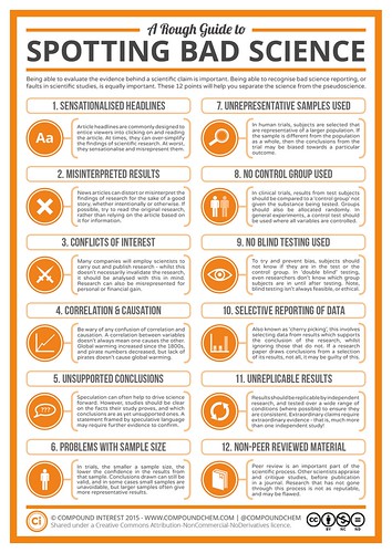 A-Rough-Guide-to-Spotting-Bad-Science-20 by SV1XV, on Flickr