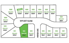 Lot 1012, Sifleet Close Links Estate, Gunnedah NSW