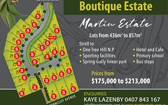 Lot 33, Bettalan Court, Spring Gully Vic