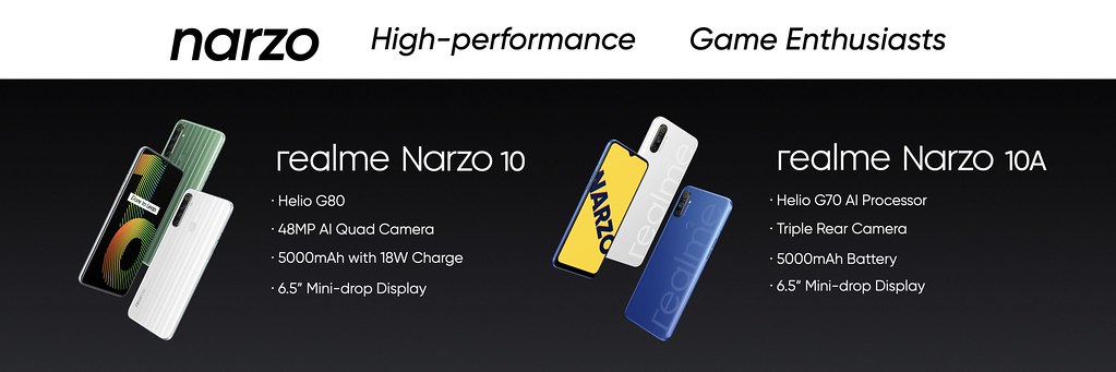 03_【4G產品線】realme Narzo系列，為遊戲玩家量身打造。