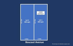 Lot 1&2, 13 Boucaut Avenue, Klemzig SA