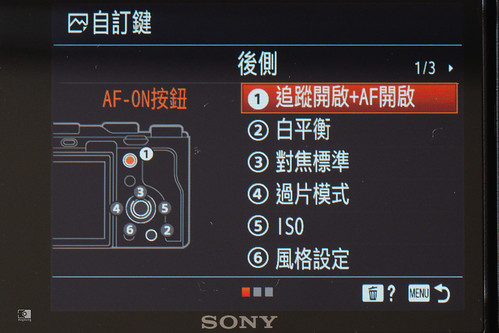 常日，或許終將成為最美的風景：Sony A7C | 32