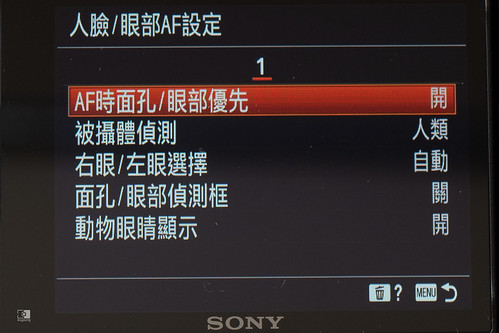 常日，或許終將成為最美的風景：Sony A7C | 23