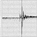 Offshore Tongan Islands magnitude 6.5 earthquake (1:23 PM, 24 April 2021)