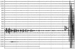 Offshore Panama magnitude 6.0 earthquake (4:42 AM, 13 May 2021)