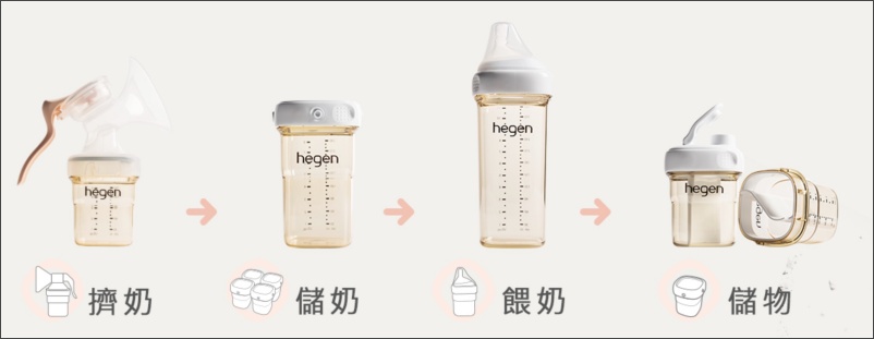 PPSU奶瓶, hegen奶瓶, 防脹氣奶瓶, 小金奶瓶, 奶瓶推薦