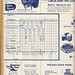 1975 Wausau Mets Scorecard-18