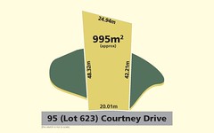 95 Courtney Drive, Sunbury VIC