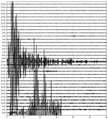 Lau Basin magnitude 6.0 earthquake (10:49 PM, 7 September 2021)