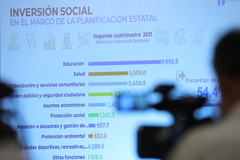 20211018 AI Segundo Informe de Rendición de Cuentas del Organismo Ejecutivo 0036 by Gobierno de Guatemala