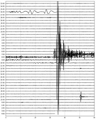 Offshore Vanuatu magnitude 6.1 earthquake (6:26 PM, 18 October 2021)