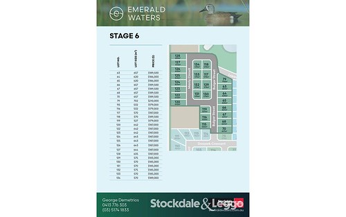 Stage 6 Emerald Waters, Traralgon VIC