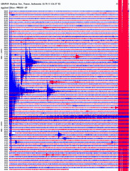 Banda Sea magnitude 6.0 earthquake (5:55 AM, 5 January 2022) 2