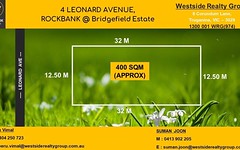 4 Leonard Avenue, Rockbank Vic