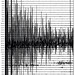Qilian Mountains, China magnitude 6.6 earthquake (1:45 AM, 8 January 2022) 4