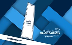 Lot 1, 10 Mailey Crescent, Parafield Gardens SA