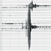 Offshore Aleutian Islands magnitude 6.2 earthquake (8:17 PM, 21 January 2022) 1
