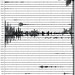 Lau Basin magnitude 6.2 earthquake (7:40 PM, 27 January 2022) 2