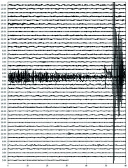 Lau Basin magnitude 6.2 earthquake (7:40 PM, 27 January 2022) 4