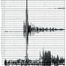 Offshore Panama magnitude 6.1 earthquake (6:14 AM, 28 January 2022)