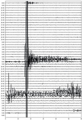 Guatemala magnitude 6.2 earthquake (1:12 AM, 16 February 2022) 1