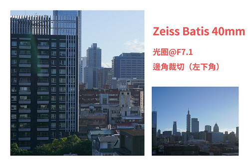 一幕好日，處處風景：Zeiss Batis 40mm F2 CF | 61