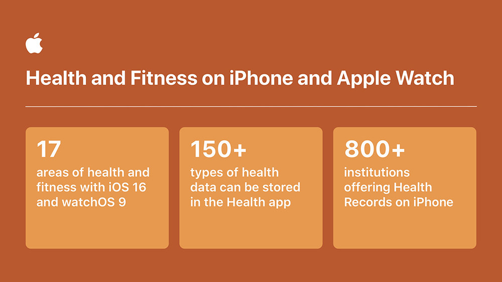 Apple-Health-study-July-2022-infographic