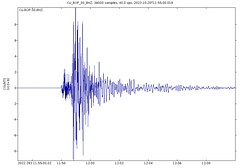 Offshore Panama magnitude 6.7 earthquake (6:57 AM, 20 October 2022) 2