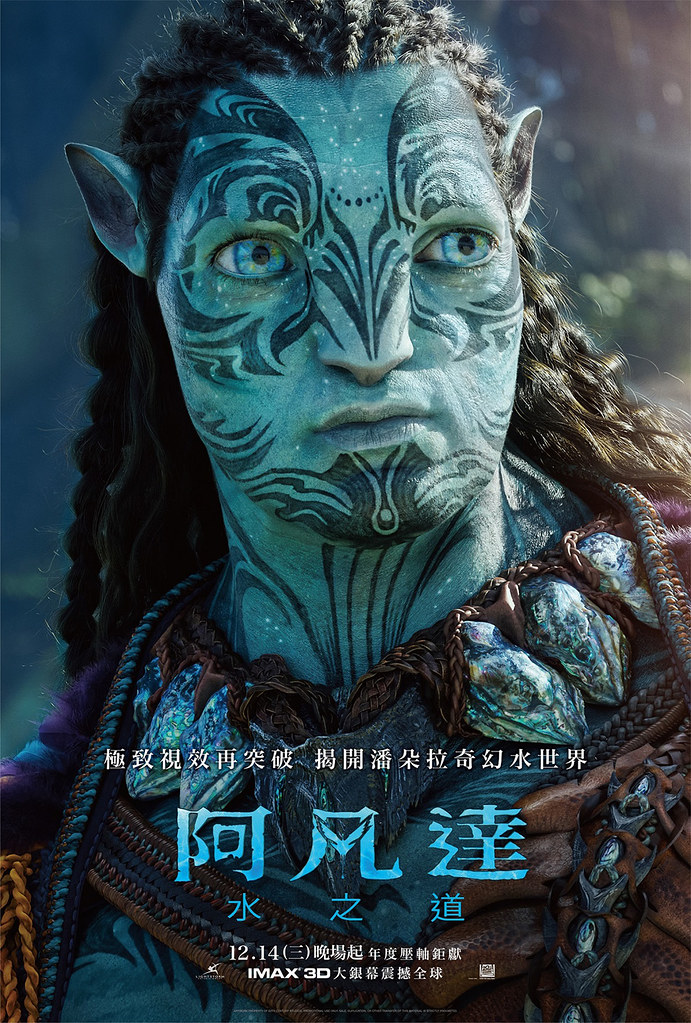 Avatar 221125-3