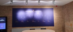 Season 2022-2023: Lotto Park RSC Anderlecht