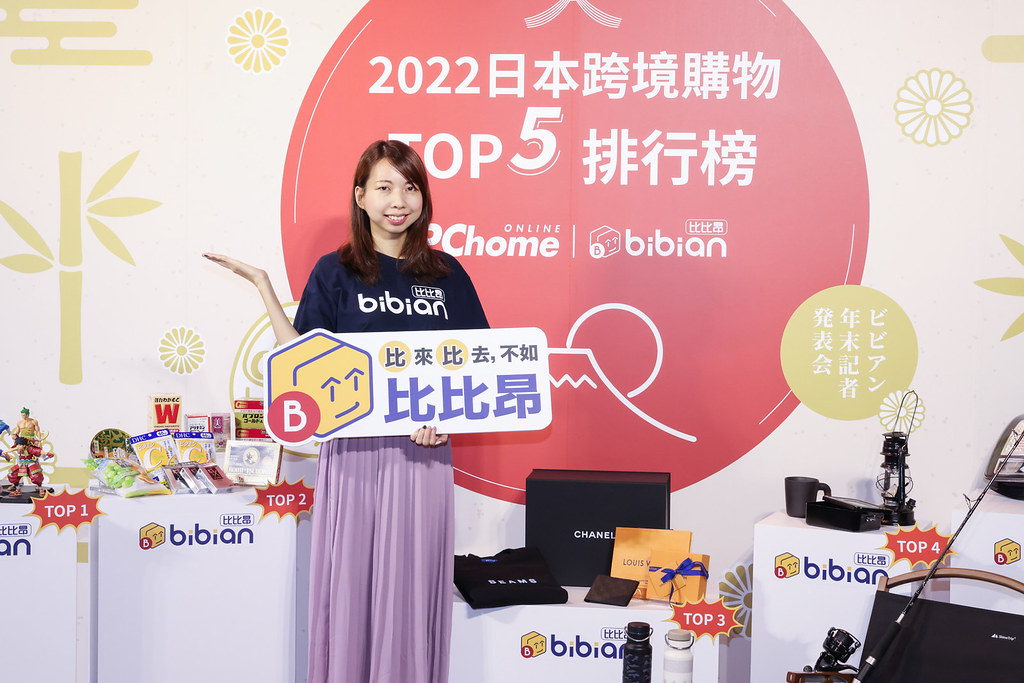 【PChome比比昂新聞附件】2022日本跨境購物年度五大熱銷排行榜出爐！動漫公仔奪下冠軍，藥妝保健及零食緊追在後