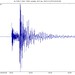 Offshore Aleutian Islands magnitude 6.3 earthquake (8:40 AM, 14 December 2022) 1