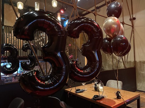 Table Decoration 6 balloons Foilballoon Number 33 Birthday Cafe in the City Rotterdam